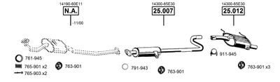 ASMET SU251510