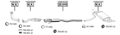 ASMET SU250400