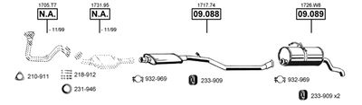 ASMET PE080625