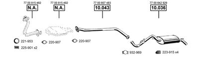 ASMET RE100325