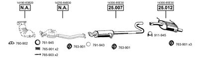 ASMET SU251595