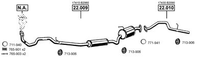 ASMET DH220510