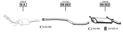 ASMET CI092510