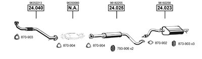 ASMET DE240435