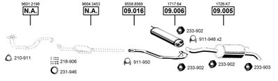 ASMET CI090520