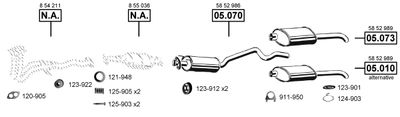 ASMET OP050780 ASMET OP050780