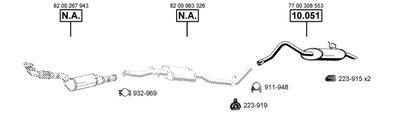ASMET RE101602