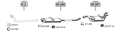 ASMET CI091410