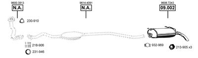ASMET CI090110