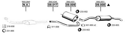 ASMET CI090540