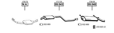 ASMET CI092435