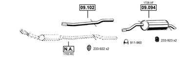 ASMET CI091012
