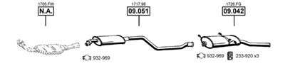 ASMET CI092600