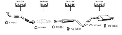 ASMET DE240425