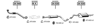 ASMET DE240490