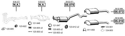 ASMET OP050790 ASMET OP050790