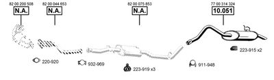 ASMET RE101650