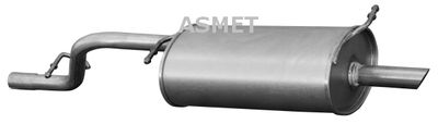 ASMET 07.115