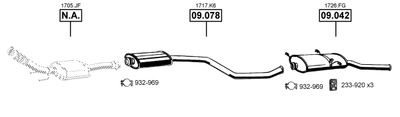 ASMET CI092605