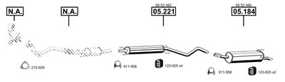 ASMET OP051594