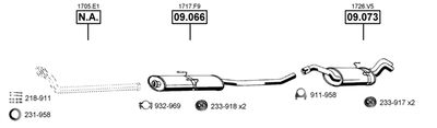 ASMET CI091700