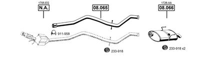 ASMET PE083520