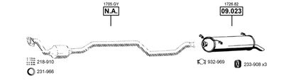 ASMET CI092075