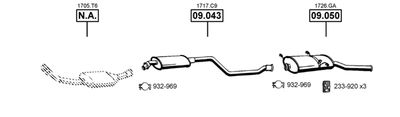 ASMET CI092555