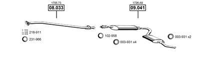 ASMET CI091530
