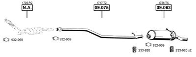 ASMET CI092720