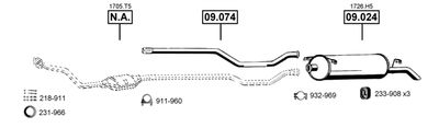 ASMET CI092150