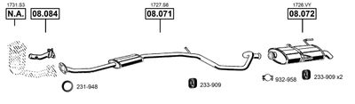 ASMET PE081755