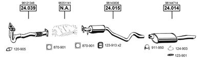 ASMET DE240205