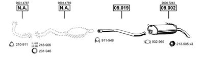 ASMET CI090080
