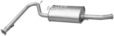 ASMET 09.077