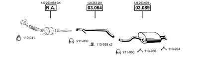 ASMET AU060125