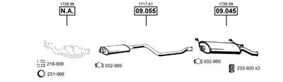 ASMET CI092445