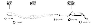 ASMET CI091210