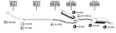 ASMET CI090405