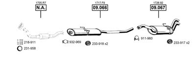 ASMET CI091415