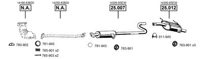 ASMET SU251585