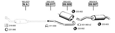 ASMET CI090430