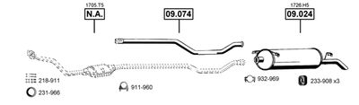 ASMET CI092155