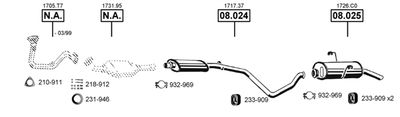 ASMET PE082155