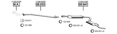 ASMET FI160950
