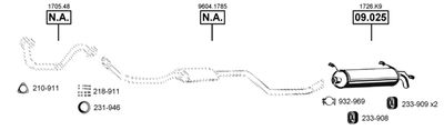 ASMET CI092810