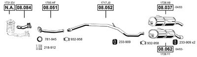 ASMET PE081505