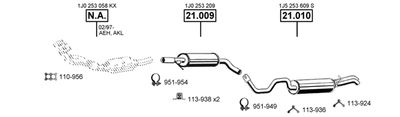 ASMET SK211035