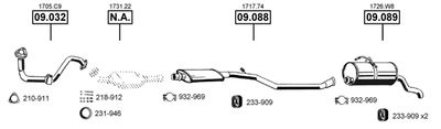 ASMET CI090210