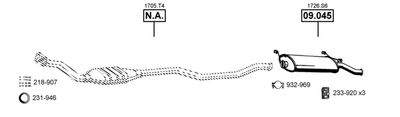 ASMET CI092475